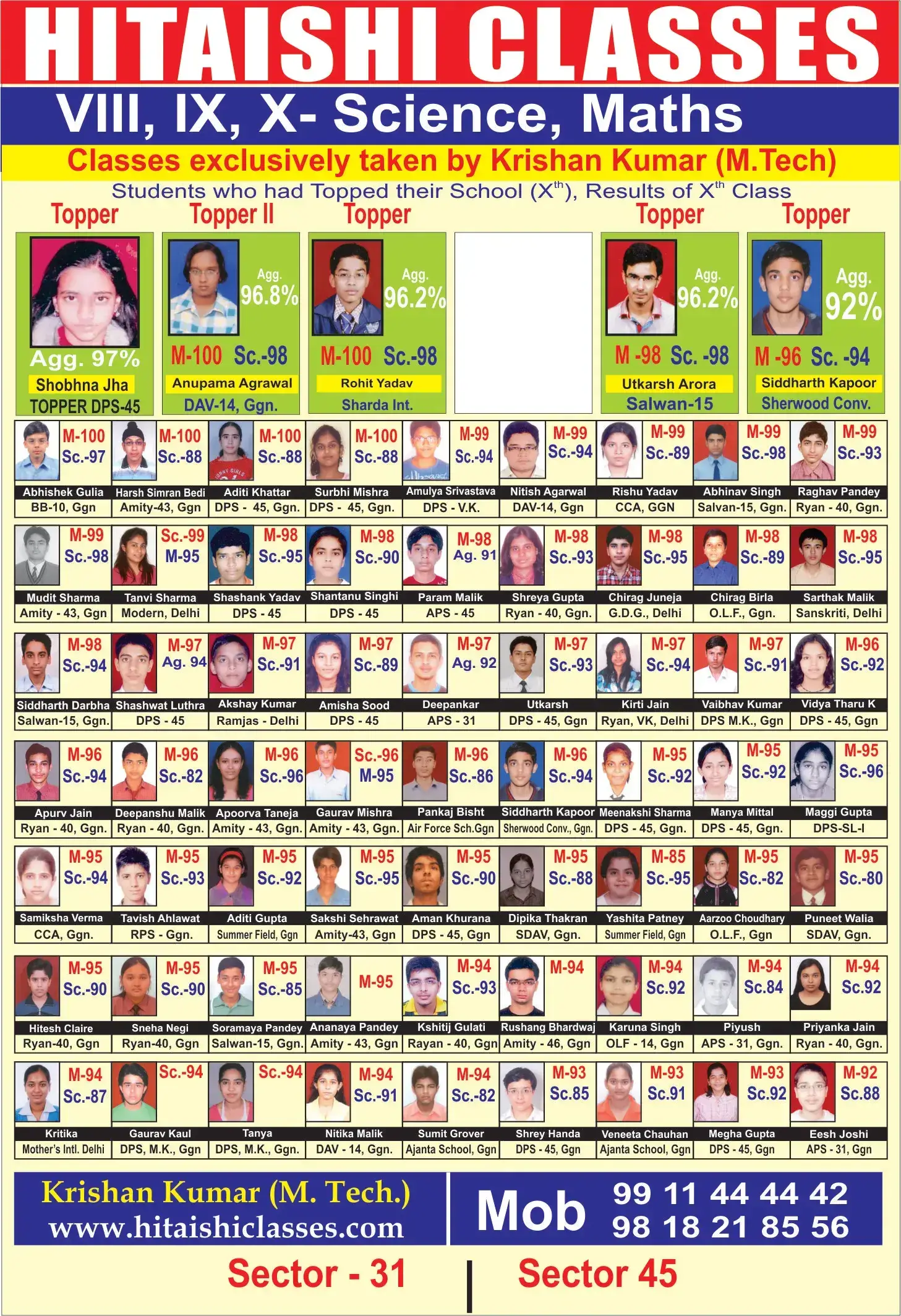 Results 2006-2009 coaching classes with worksheets