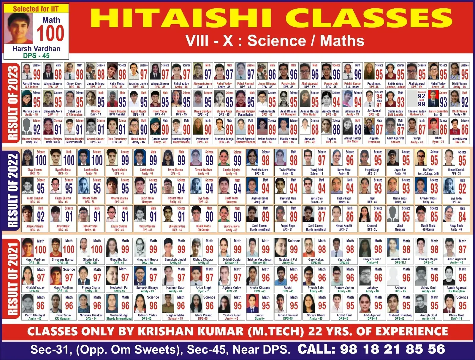 Results 2021-2023 Gurugram academic coaching