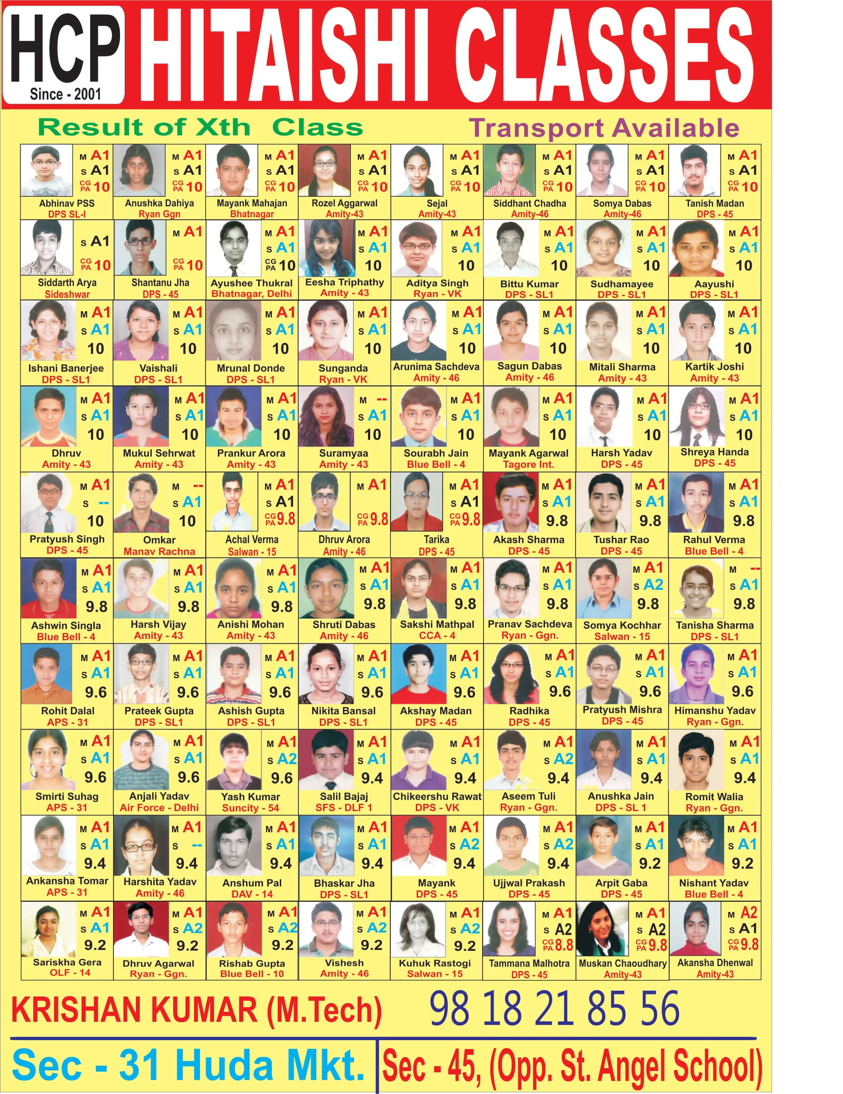 Class X Results class topper tuition