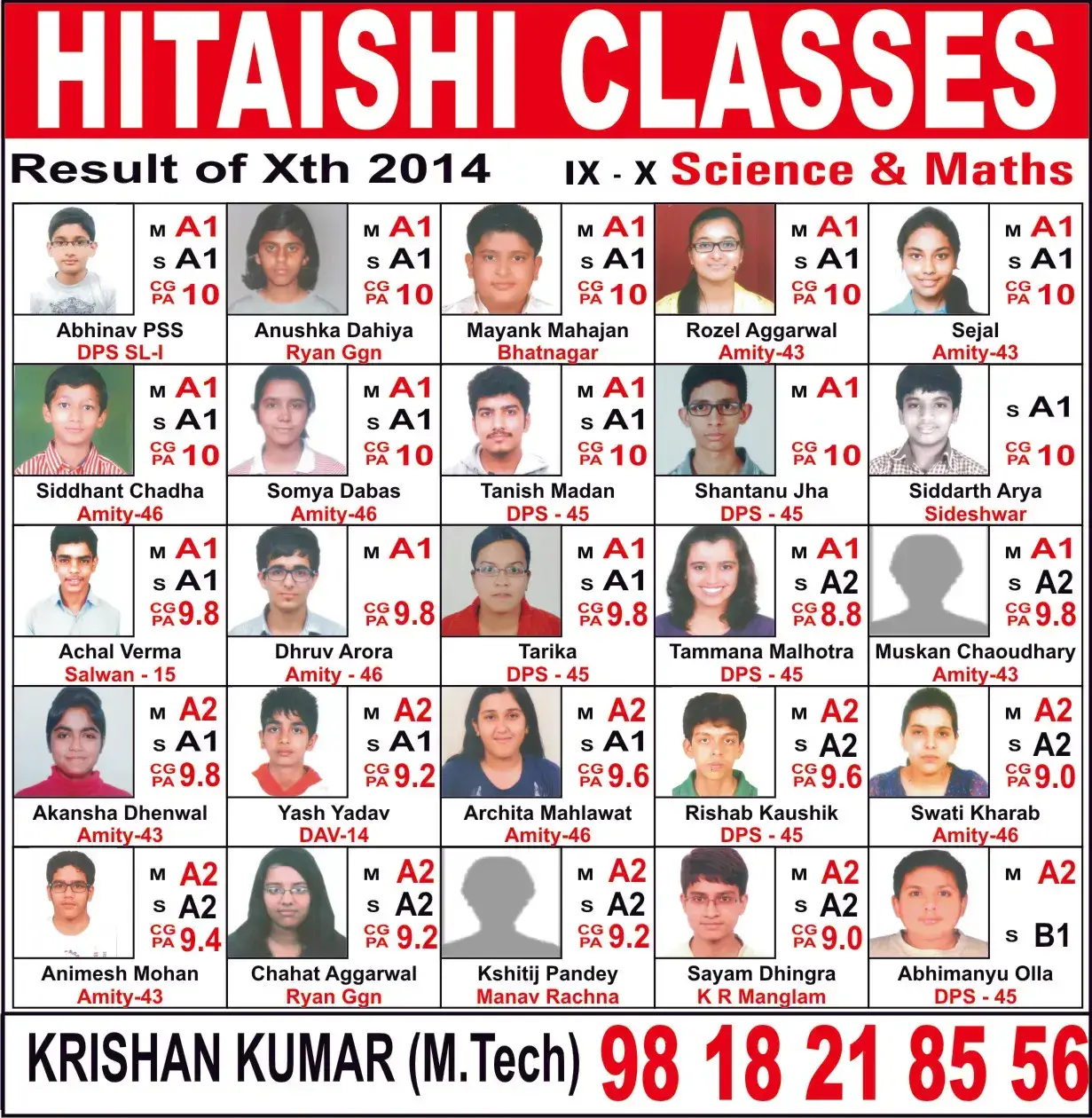 Class X Results 2014 academic excellence coaching