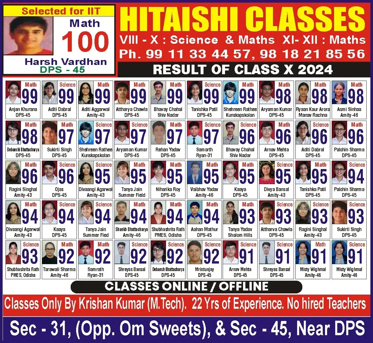 Class X Results 2024 concept clarity tuition Gurugram